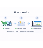Microsoft Office 365 Access for PC, Mac & Mobile
