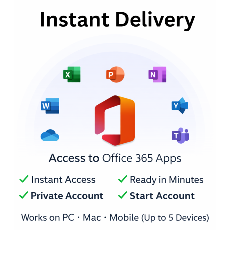 Microsoft Office 365 Access for PC, Mac & Mobile